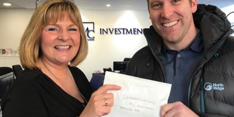 CMC Investments Pvt. Ltd Awards and Recognitions for 2019-2020