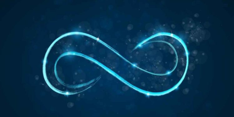 What are the 8 Phases of the DevOps Lifecycle?